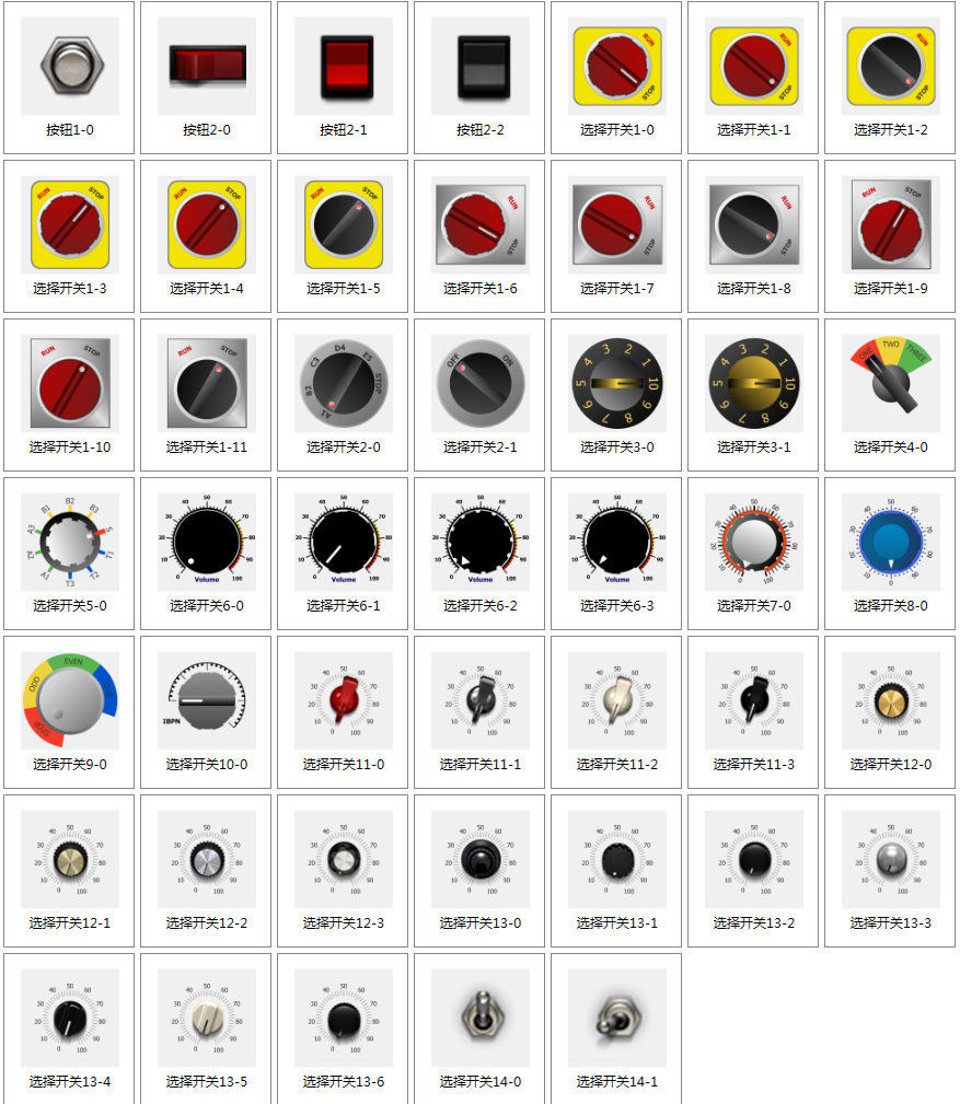 仪表:选择开关按钮仪表下载 - ats组态软件,免费组态,工业组态,手机